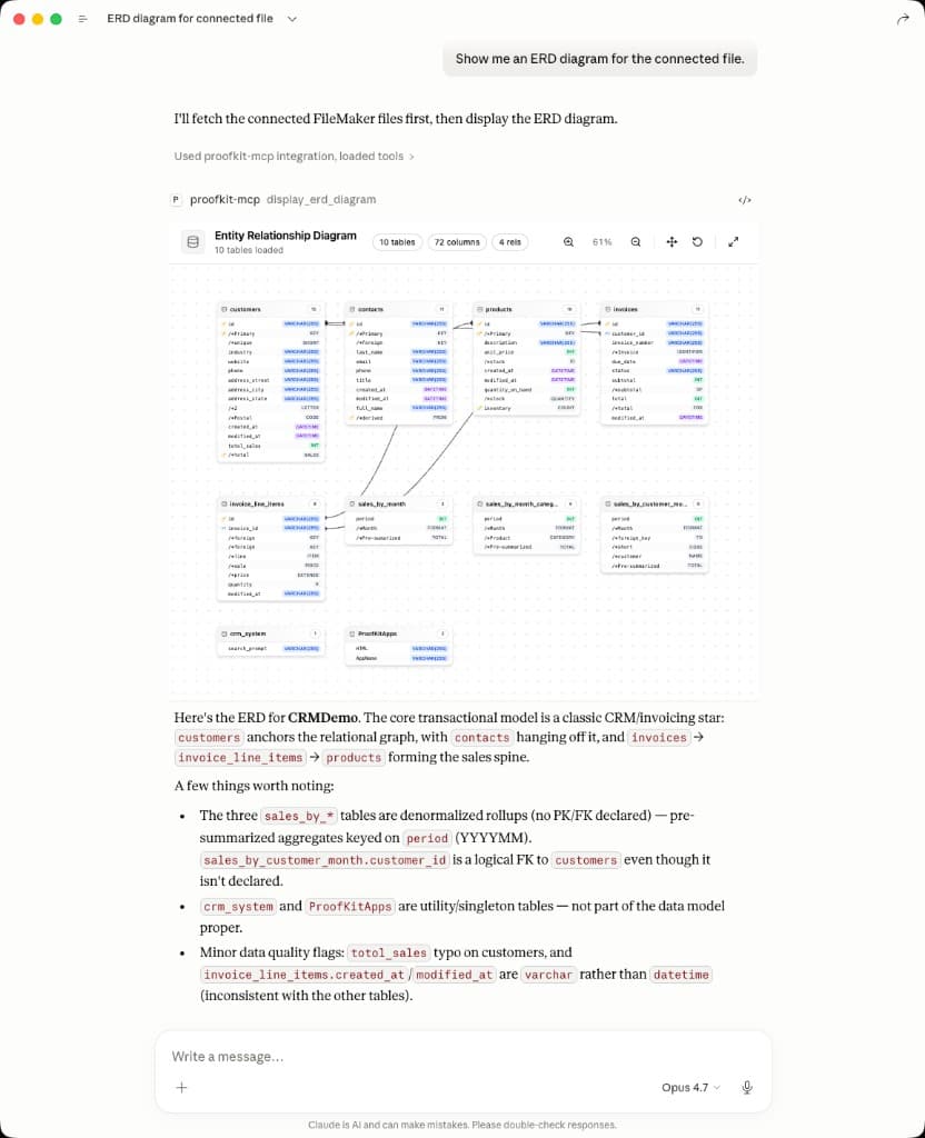 Claude Desktop showing a ProofKit-generated ERD diagram for a connected FileMaker file.